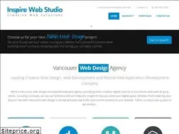 Sites similar to inspirewebstudio.com