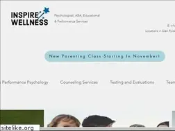 Sites similar to inspirewellness.com