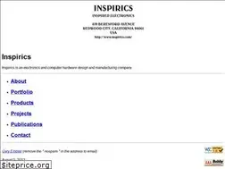 Sites similar to inspirics.com