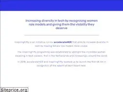 Sites similar to inspiringfifty.org