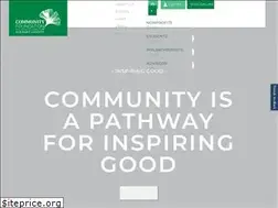 Sites similar to inspiringgood.org