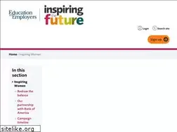 Sites similar to inspiringwomencampaign.org