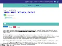 Sites similar to inspiringwomenevent.com