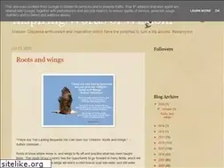 Sites similar to inspiringwords.blogspot.com
