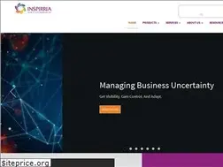 Sites similar to inspirria.com