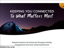 Sites similar to inspyro.co.uk