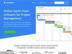 Sites similar to instagantt.com