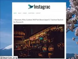 Sites similar to instagrac.com