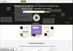 Sites similar to instagrok.com