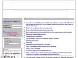 Sites similar to instaladetectores.com