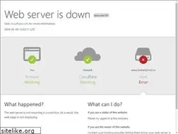 Sites similar to instantcms2.ru