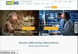 Sites similar to instantdomainregistration.com