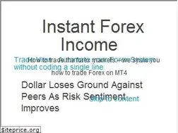 Sites similar to instantforexincome.com