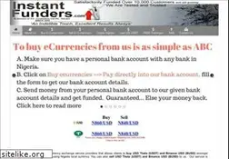 Sites similar to instantfunders.com