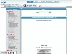 Sites similar to instatest.com