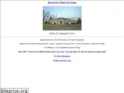 Sites similar to instaview.com