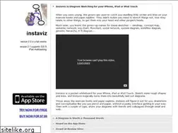 Sites similar to instaviz.com