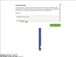 Sites similar to insticatorblog.com