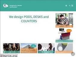 Sites similar to instinctfurniture.co.nz