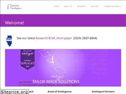 Sites similar to instituteintelligence.com