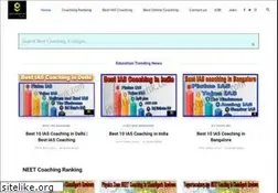 Sites similar to instituterank.com