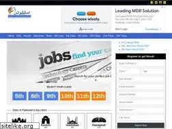 Sites similar to institution.com.pk