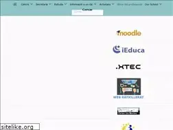 Sites similar to institutmarina.cat