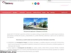 Sites similar to instituto-datakey.com