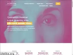 Sites similar to institutoaurora.org