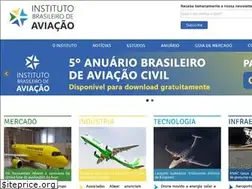 Sites similar to institutoaviacao.org