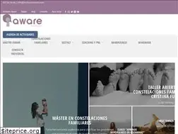 Sites similar to institutoaware.com