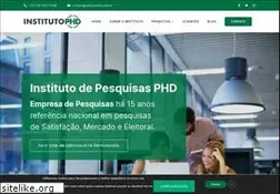 Sites similar to institutophd.com.br