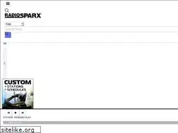 Sites similar to instoreradio.ro