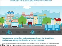 Sites similar to instpp.ca