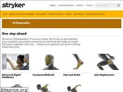 Sites similar to instratek.com