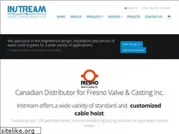 Sites similar to instreamwcp.com