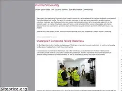 Sites similar to instroncommunity.blogspot.com