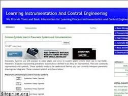 Sites similar to instrumentationtoolbox.com