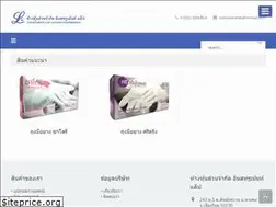 Sites similar to instrumentlab.co.th