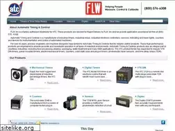 Sites similar to instruments-usa.com