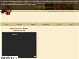 Sites similar to instrumentsoftheworld.com