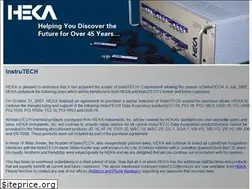 Sites similar to instrutech.com