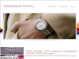 Sites similar to instyle-shop.sk