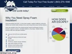 Sites similar to insulationcharleston.com