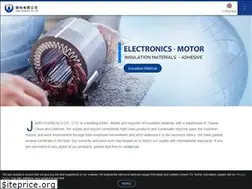Sites similar to insulationmaterial.co