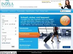 Sites similar to insulatransfer.com
