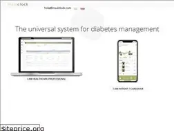 Sites similar to insulclock.com