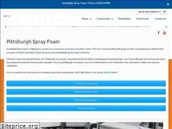 Sites similar to insulright.com