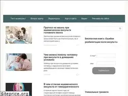 Sites similar to insultovnet.ru