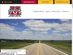 Sites similar to insurance-mitchell.com